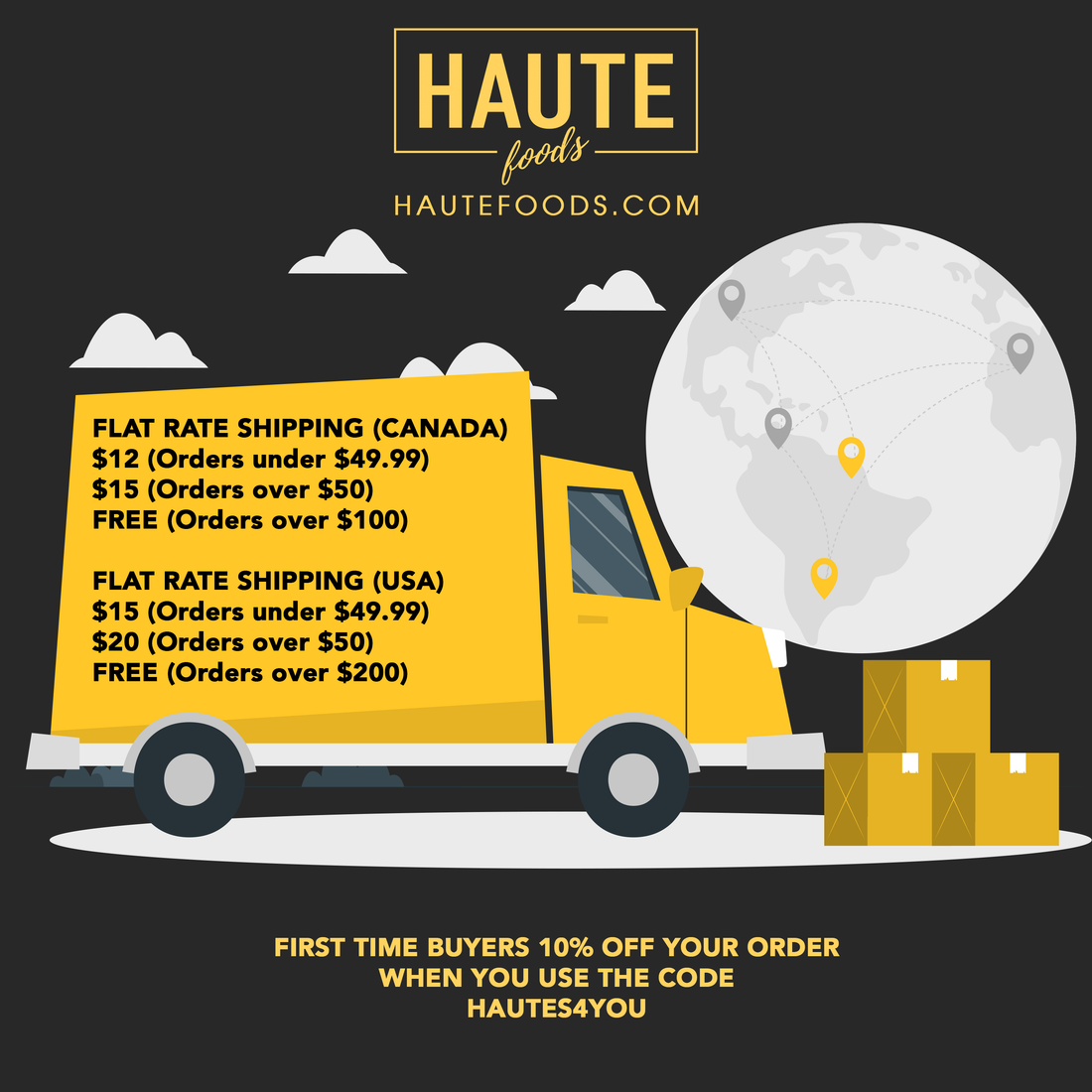 WE ARE NOW OFFERING FLAT RATE SHIPPING IN CANADA & THE U.S!
